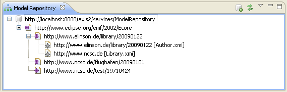 Abbildung der Modellebenen in der Model Repository View
