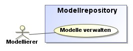 Übersichtsdiagramm der Grobziele